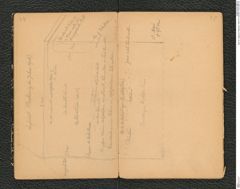 Seite 25, Tagebuch Willendorf 1908/1913 (NHMW-PRAE-BBB-02)